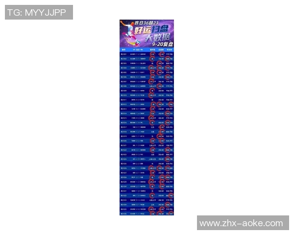 足球最新动态解析：各大联赛转会消息与赛事回顾一网打尽